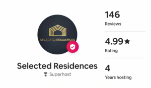 Properties Showcase